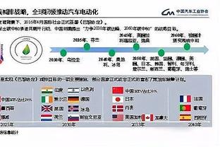 全明星替补是主帅选的！莺歌：他们场场包夹我 却不给我投票？